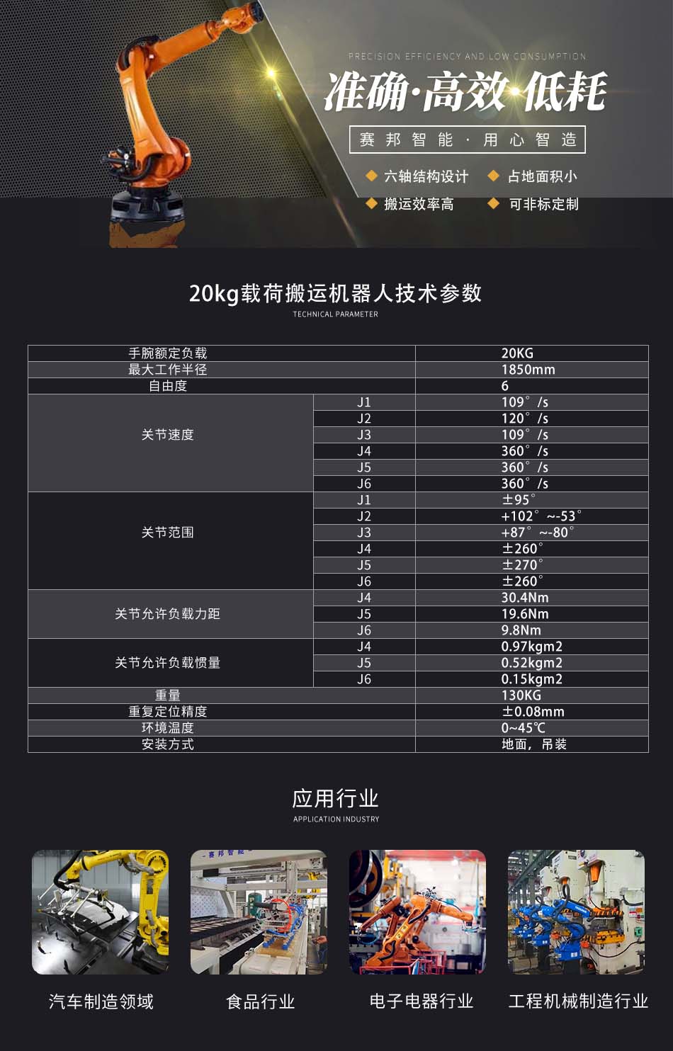 20kg搬運機器人 20kg搬運機器人